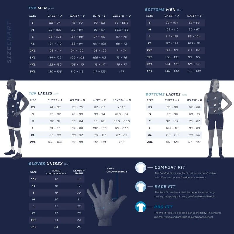 Rogelli Regenjas - Fietsregenjack Dames - Core 6 Rogelli Regenjas - Fietsregenjack Dames - Core - Afbeelding 6