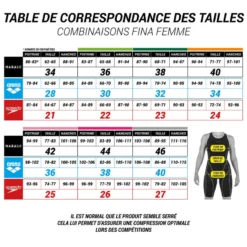 Wedstrijdbadpak Voor Dames FINA SKINVOLT Open Back 900 -Regatta Verkoopwinkel wedstrijdbadpak voor dames fina skinvolt open back 900 7